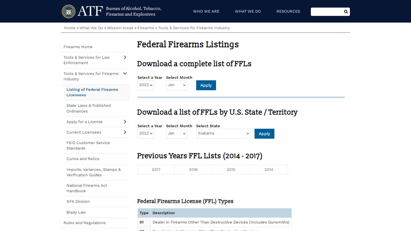 Federal Firearms Listings | Bureau of Alcohol, Tobacco, Firearms and ...